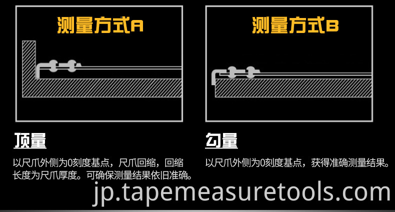 3M 5M 7.5m10Mカスタムブルー透明スチール巻尺